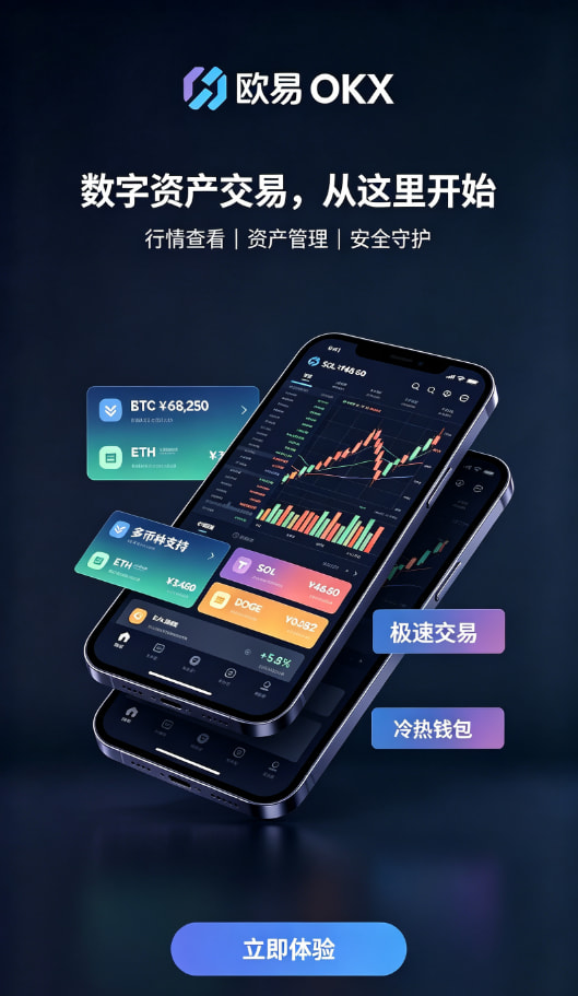 欧交易所app下载交易界面配图